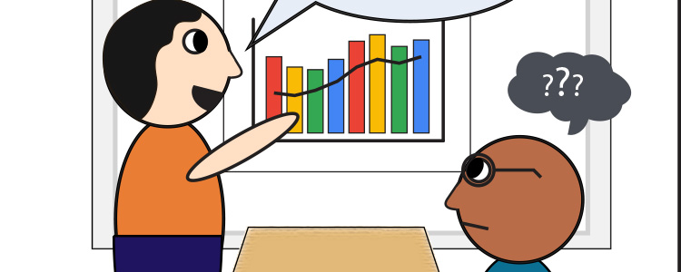 The jargon buster – Understanding AdWords terminology